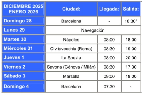 Escalas Crucero de Solteros en Final de Año por el Mediterráneo